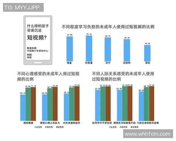 足球明星吸烟现象调查揭示健康隐患与职业形象的矛盾关系