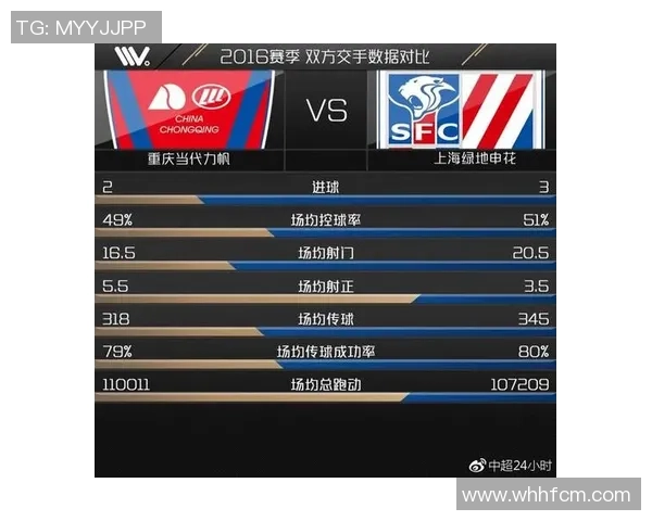 杭州篮球队实力强劲荣登全国力量排行榜第九位